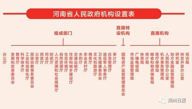 洛阳工程机械协会的职责 第208页