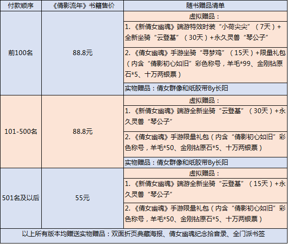 2024正版今晚开特马,科学分析解释说明_开放版12.772