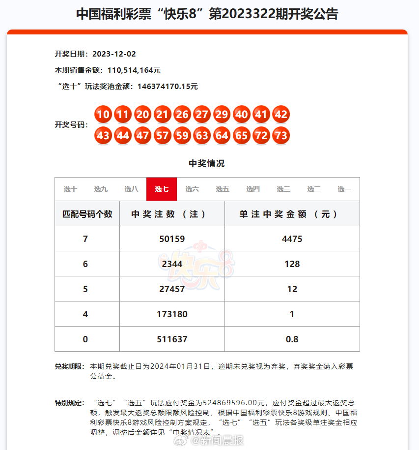 2024澳门天天开好彩大全开奖记录走势图,灵活性执行方案_触感版4.794