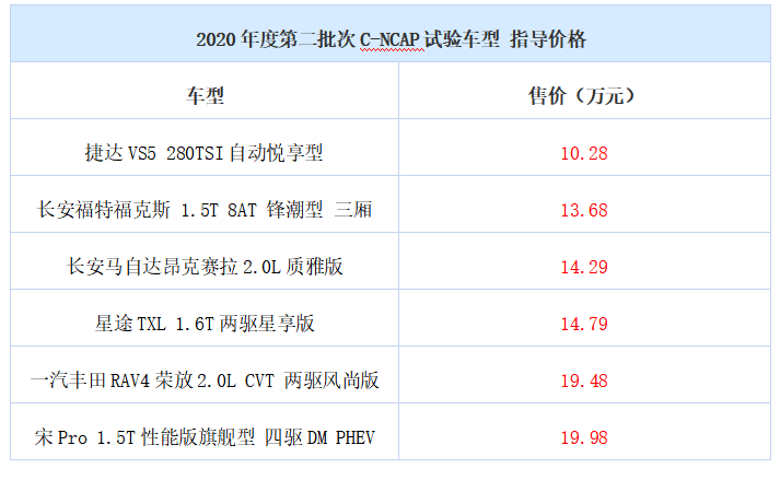 2024澳门开奖结果记录,最新碎析解释说法_明亮版79.469