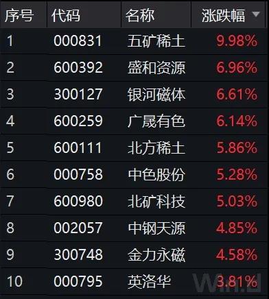 襄阳成工工程机械 第196页