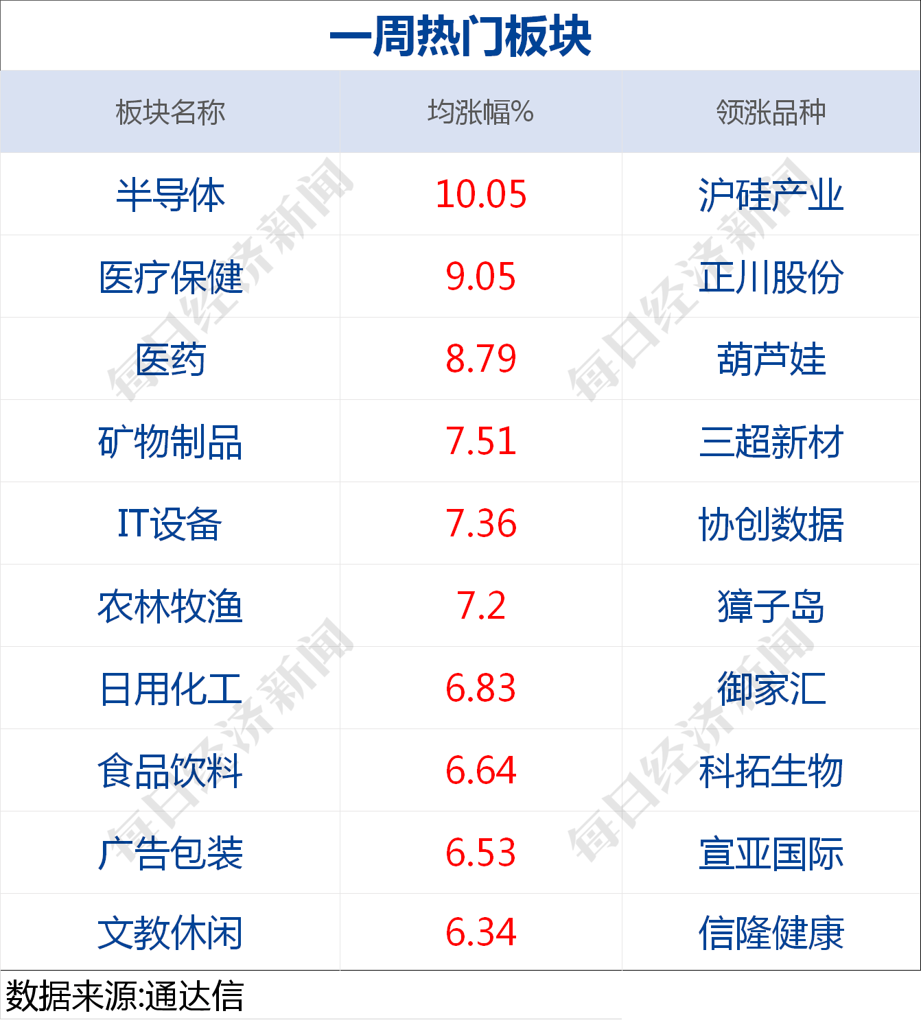 洛阳工程机械协会的职责 第206页