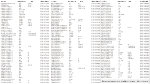 7777788888精准新传真,林学_分析版82.929