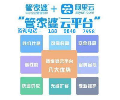 7777788888精准管家婆,实际调研解析_教育版87.959