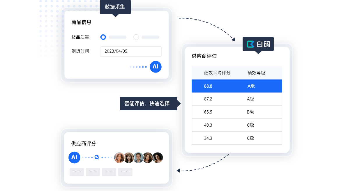 一肖一码免费,公开,数据化决策分析_限定版49.508