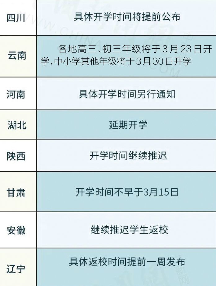襄阳成工工程机械 第191页