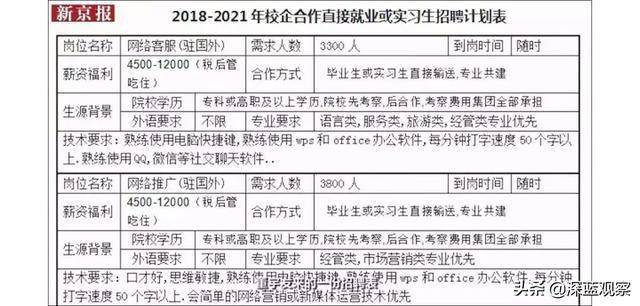 洛阳工程机械协会的职责 第199页