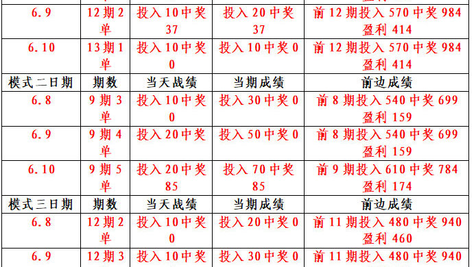 澳门一码一码100准确河南,平衡计划息法策略_冷静版88.763