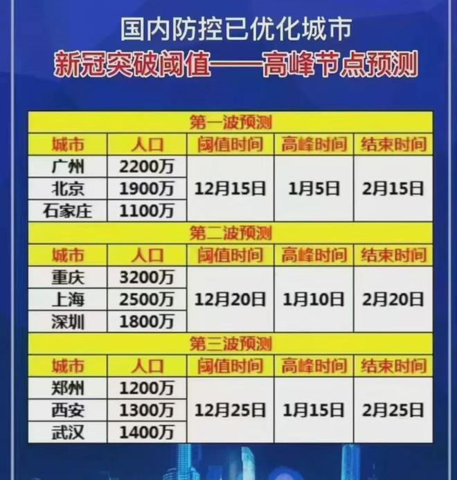 第957页