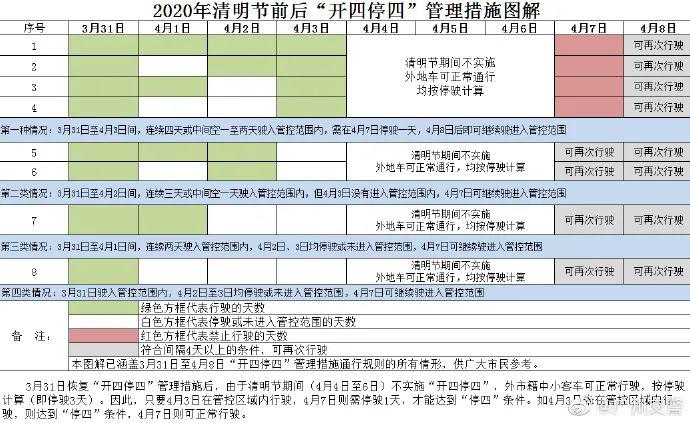 工程机械应急救援车 第148页