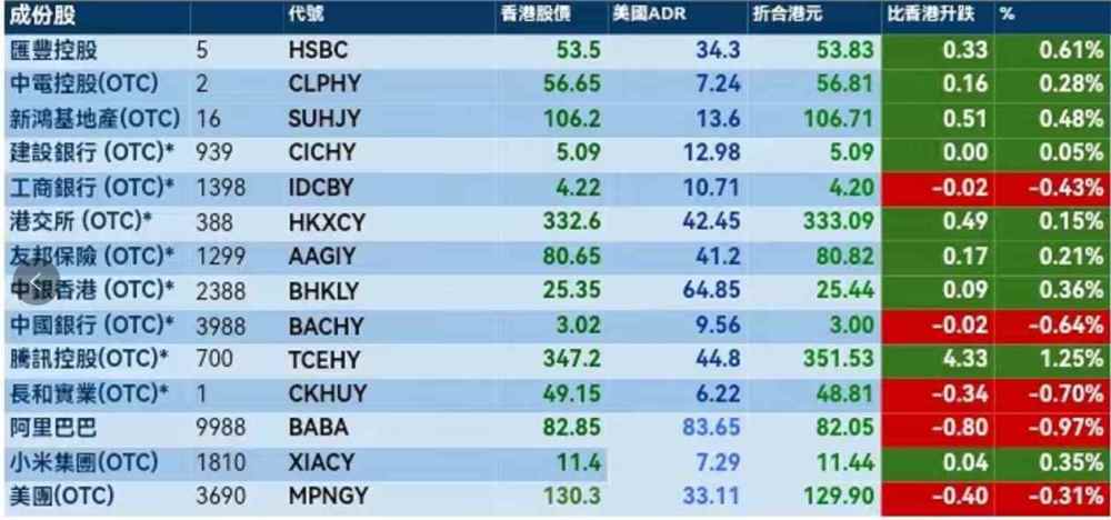 2024新澳天天资料免费大全,统计数据详解说明_计算能力版97.918