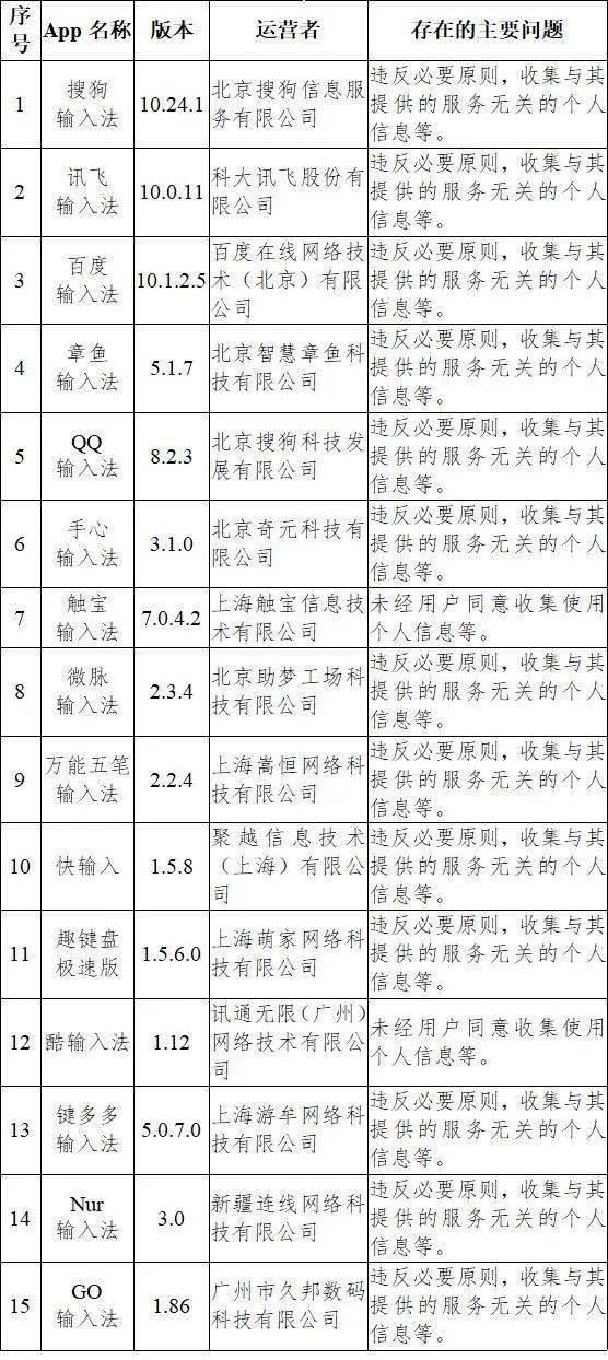 第949页