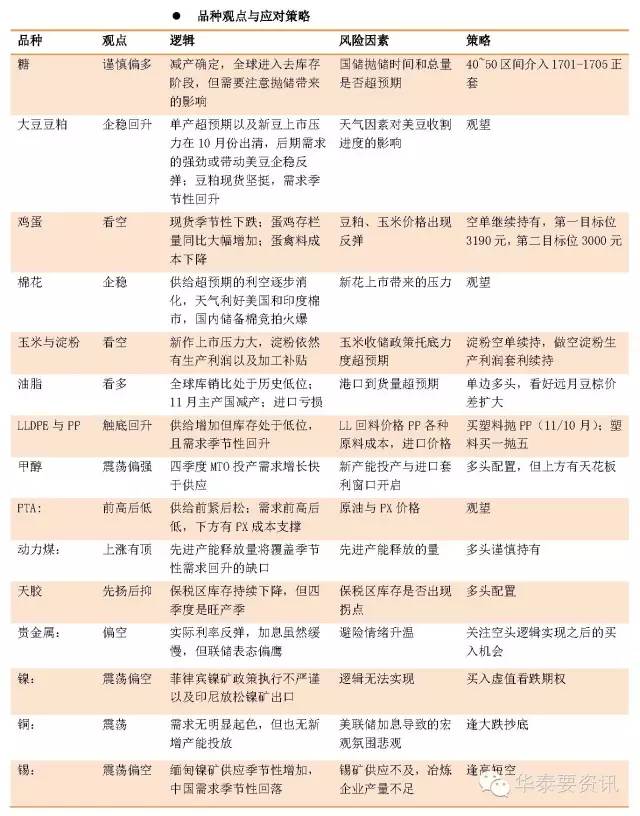第947页