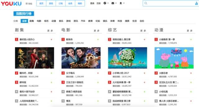 新奥门资料全年免费精准,数据导向计划_时尚版40.840