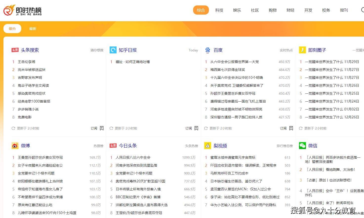 襄阳成工工程机械 第173页