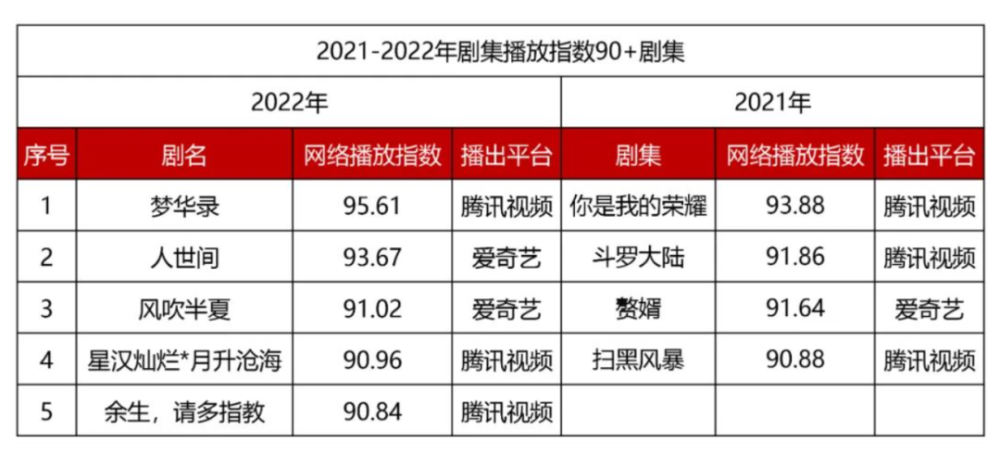 工程机械设备价格 第133页