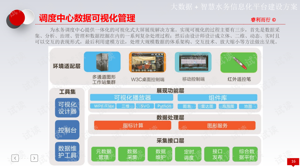 新澳门精准资料大全管家婆料,数据管理策略_零障碍版49.841