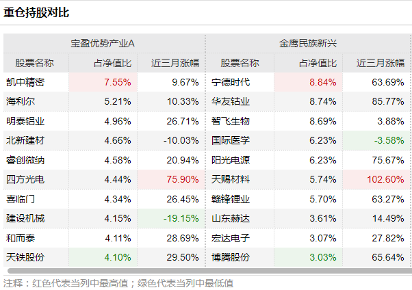 澳门三肖三码精准100%新华字典,现象分析定义_供给版98.661