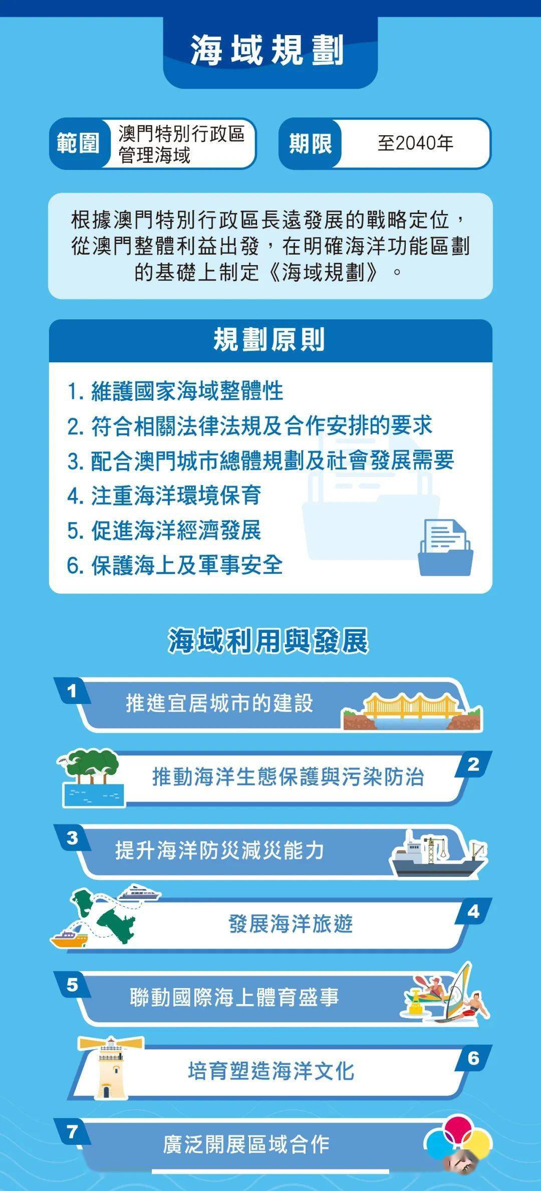 管家婆2024澳门免费资格,数据解释说明规划_旅行版36.193