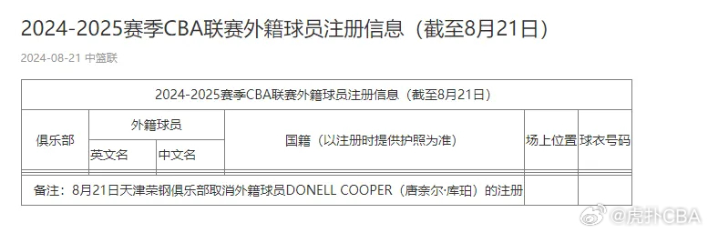 第888页