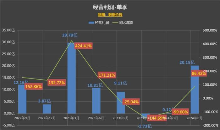 工程机械快换辅具 第169页