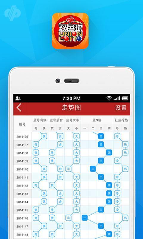 奥门一肖一码佰份佰精准,详情执行数据安援_物联网版2.925