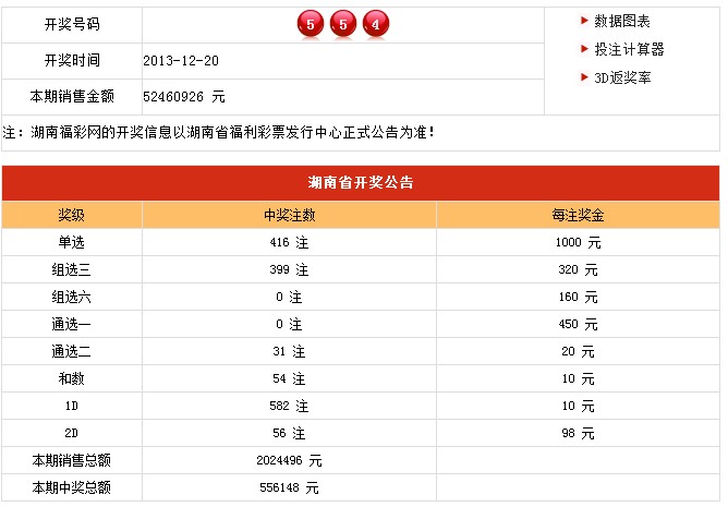 新澳六开彩开奖号码今天,实证分析详细枕_运动版82.852