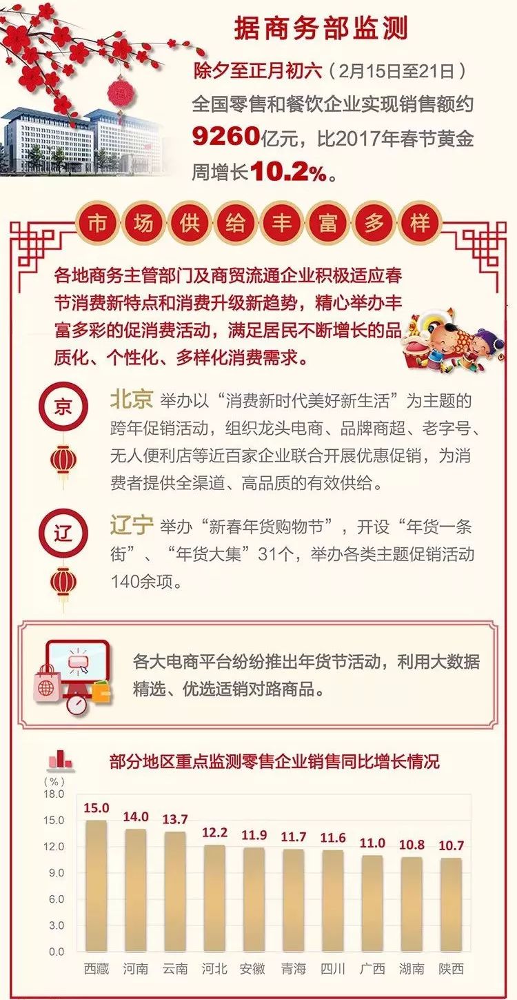 新澳天天开奖资料大全最新54期129期,详细数据解读_体验版96.185