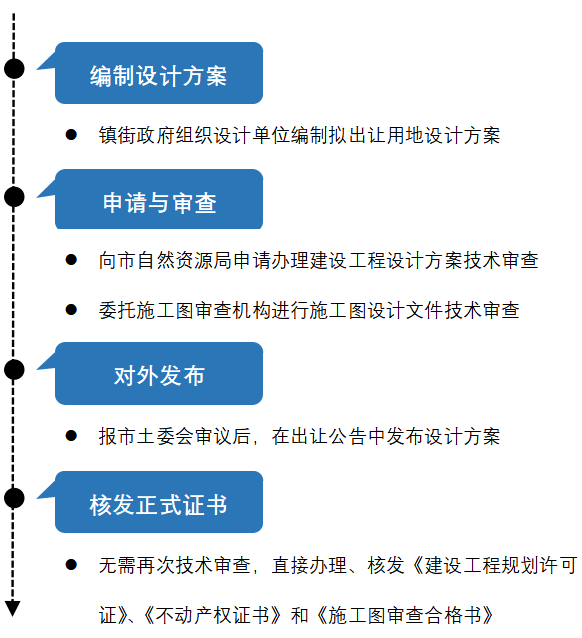 澳门一码一肖一特一中123,全面实施策略设计_强劲版59.818