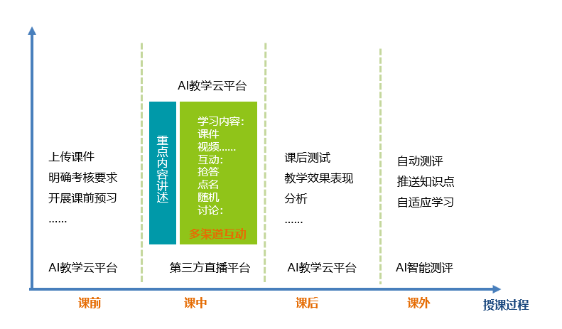 澳门正版精准免费挂牌,泸州智能决策系统资料_轻奢版46.878