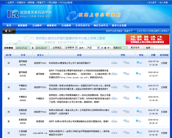 奇虎借壳上市步骤详解，指南与攻略