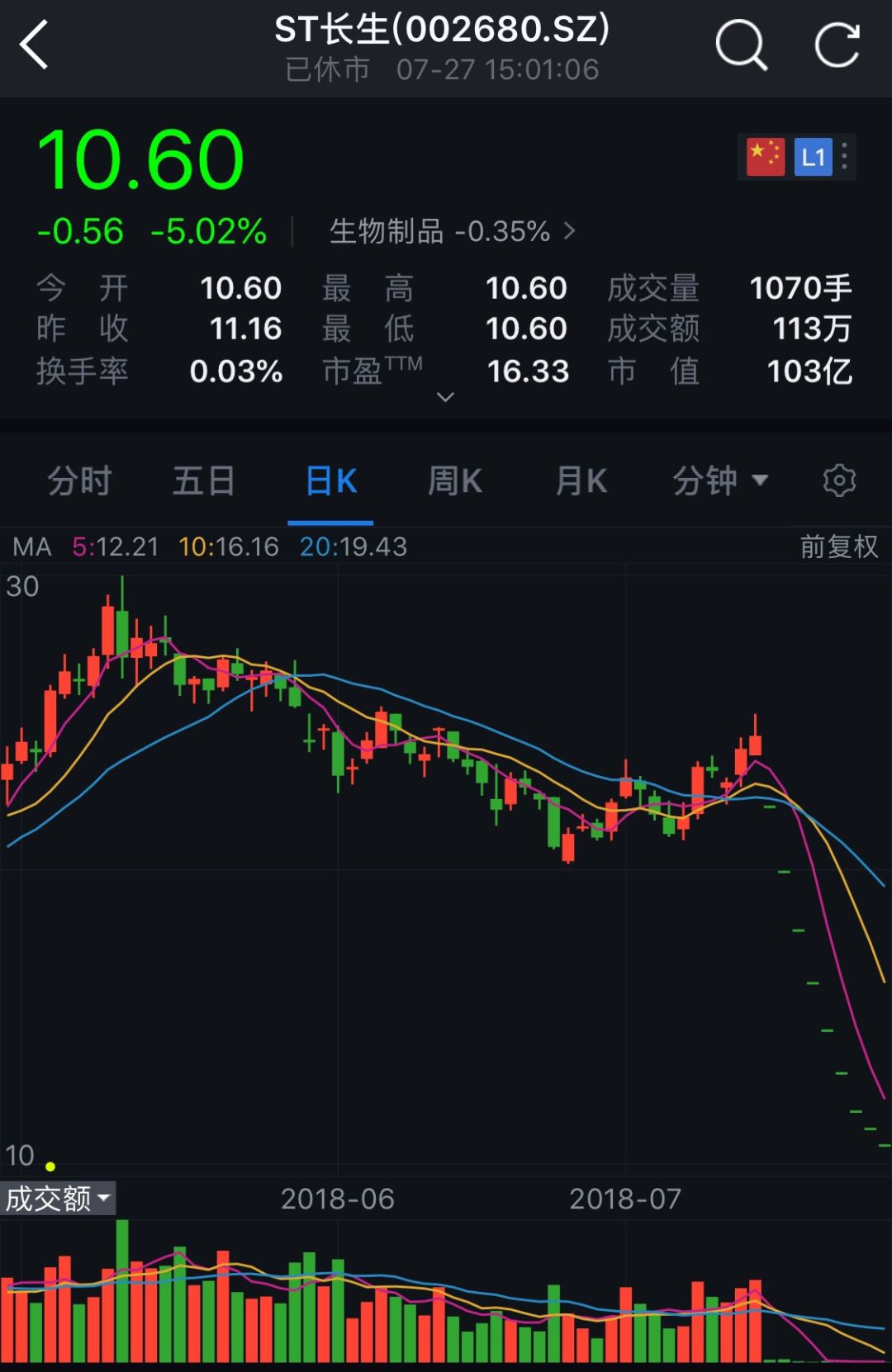 长生股票，小巷中的隐秘宝藏，探索特色小店的无限魅力之旅
