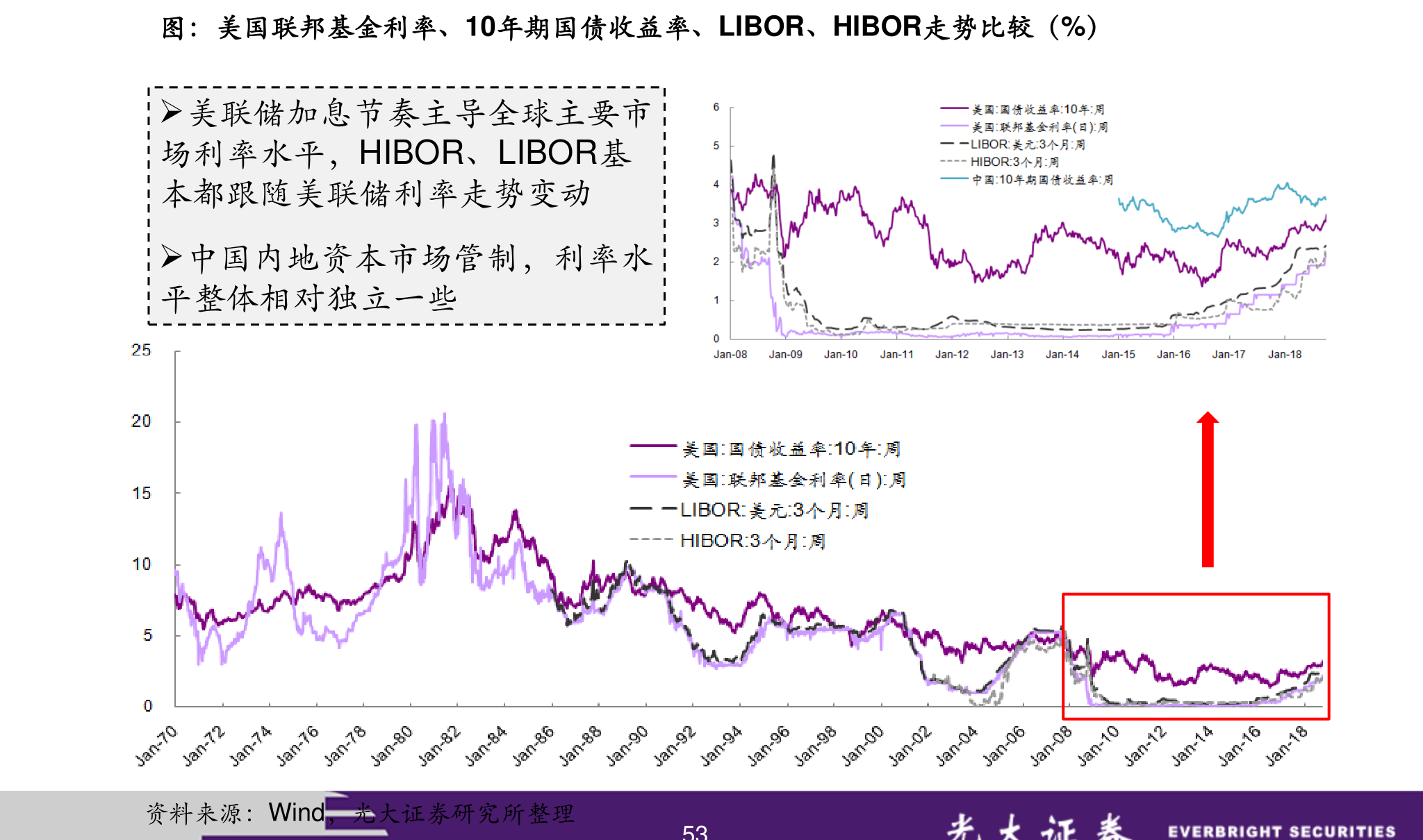 600149股票行情深度解析，投资分析与策略