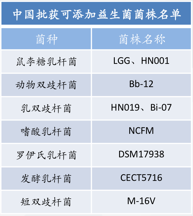 最新菌株标，科技重塑生活体验的新篇章