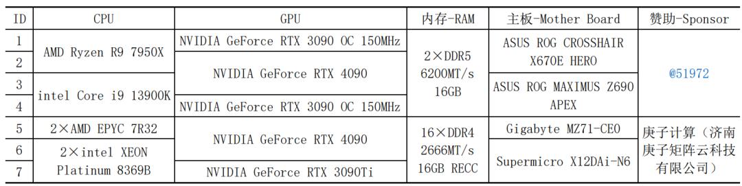 🔥最新MD软件引领数字世界新纪元！🌟